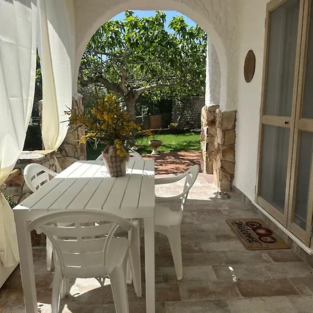 Gionik's House
