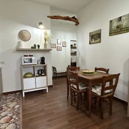 Gionik's House Semesterbostad